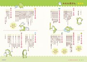 「カエル母さん」の目次ページ。