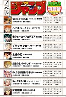 週刊少年ノベルジャンプ 2020 特別号の目次コメント