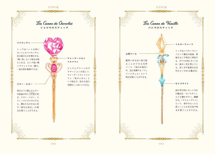 「シュガシュガルーン・コレクションブック」より。