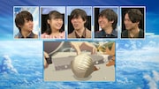 ビジュアルコメンタリーより。