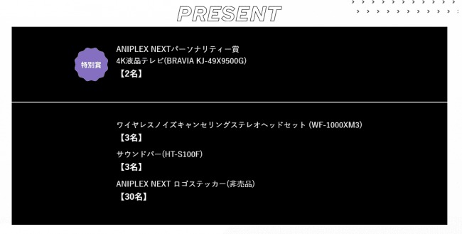 プレゼント企画の景品一覧。