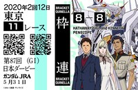 「ガンダム馬券」