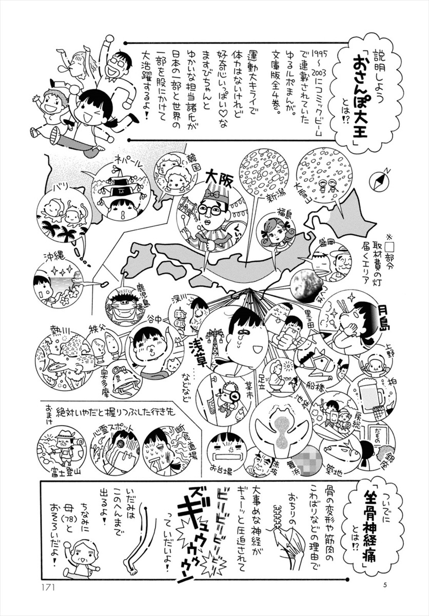 「おさんぽマスターズ」より。