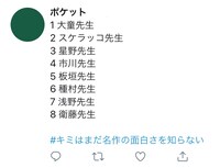 「誰がどれを描いたのか!? 事前予想キャンペーン」の回答イメージ。