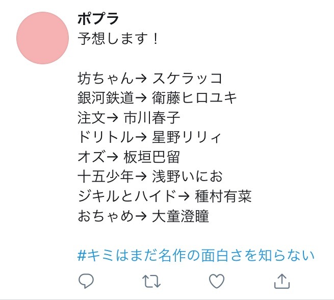 「誰がどれを描いたのか!? 事前予想キャンペーン」の回答イメージ。