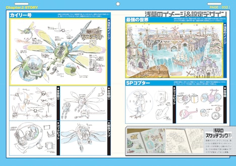 「TVアニメ 映像研には手を出すな！公式ガイド 映像研活動報告」より。