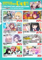 コミックヴァルキリーWeb版Vol.85の目次ページ。