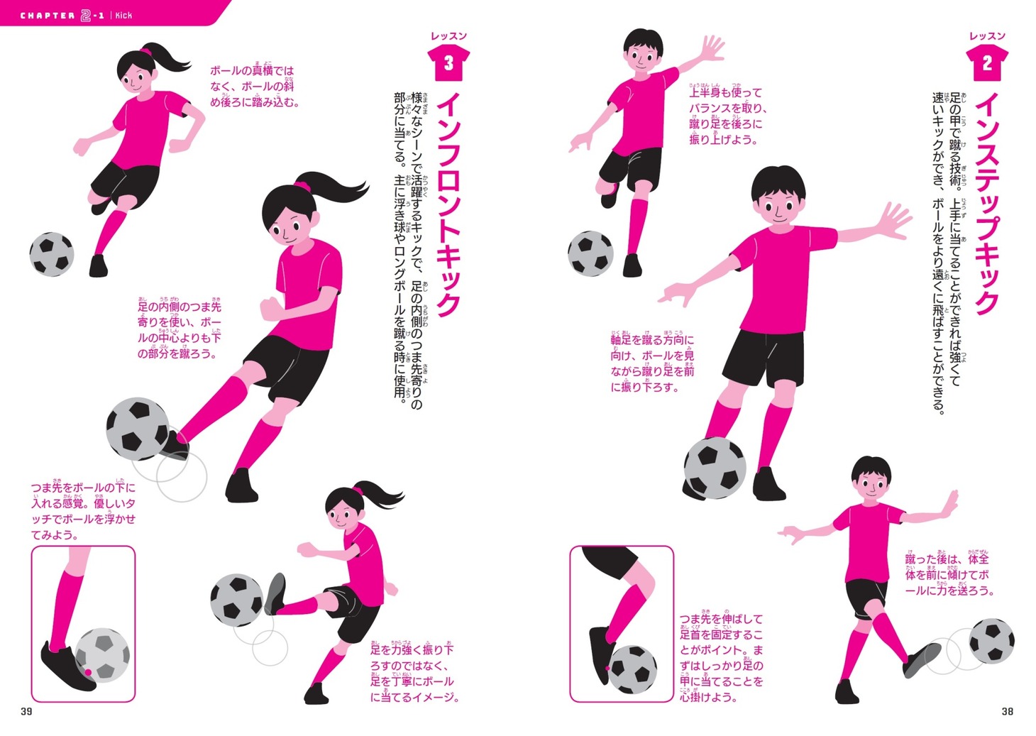 「ボールはともだち！ 世界を目指せ！ キャプテン翼のサッカー教室」より。(c)高橋陽一/集英社