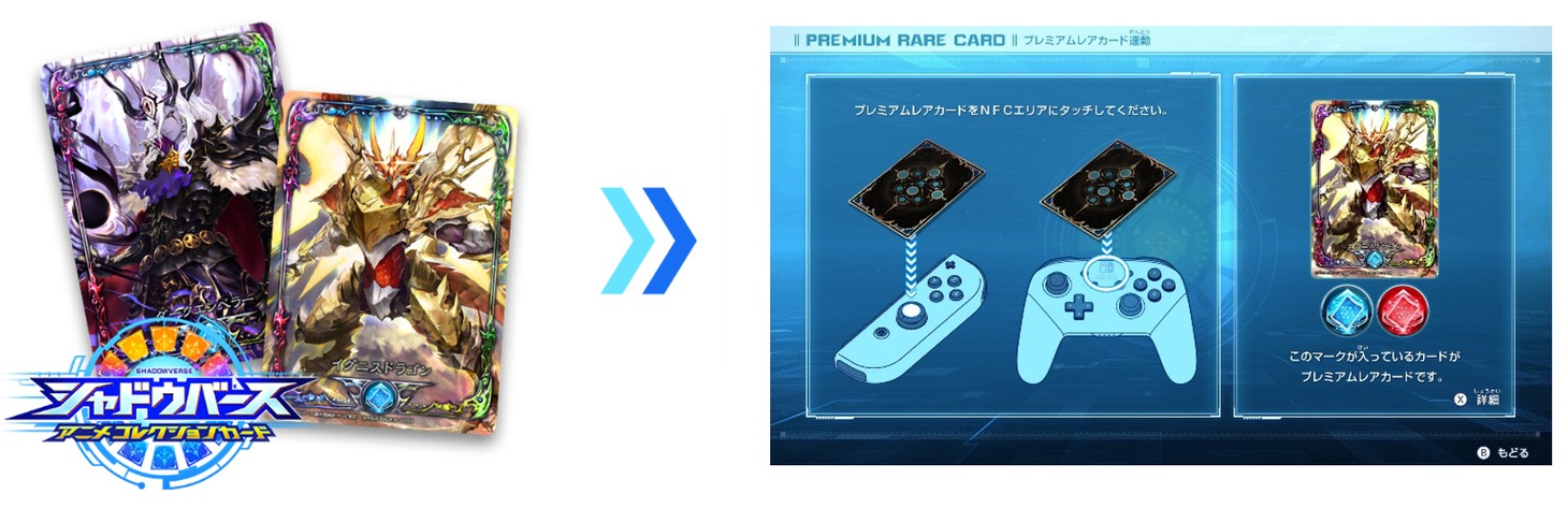 「シャドウバース アニメコレクションカード」のうち16種のプレミアムレアカードは、Nintendo Switch専用ゲームソフト「シャドウバース チャンピオンズバトル」と連動する。