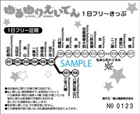 1日乗車券表面。