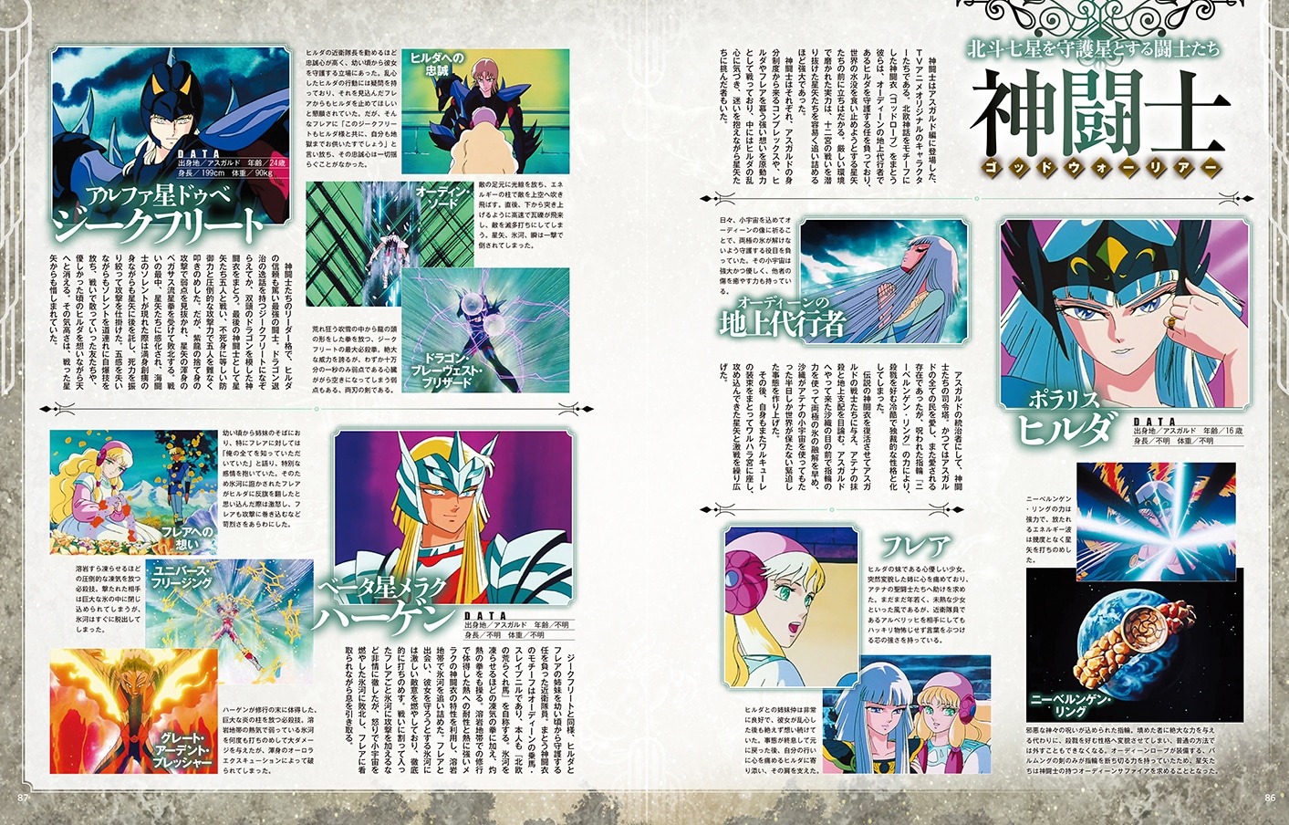 神闘士のキャラクター紹介。
