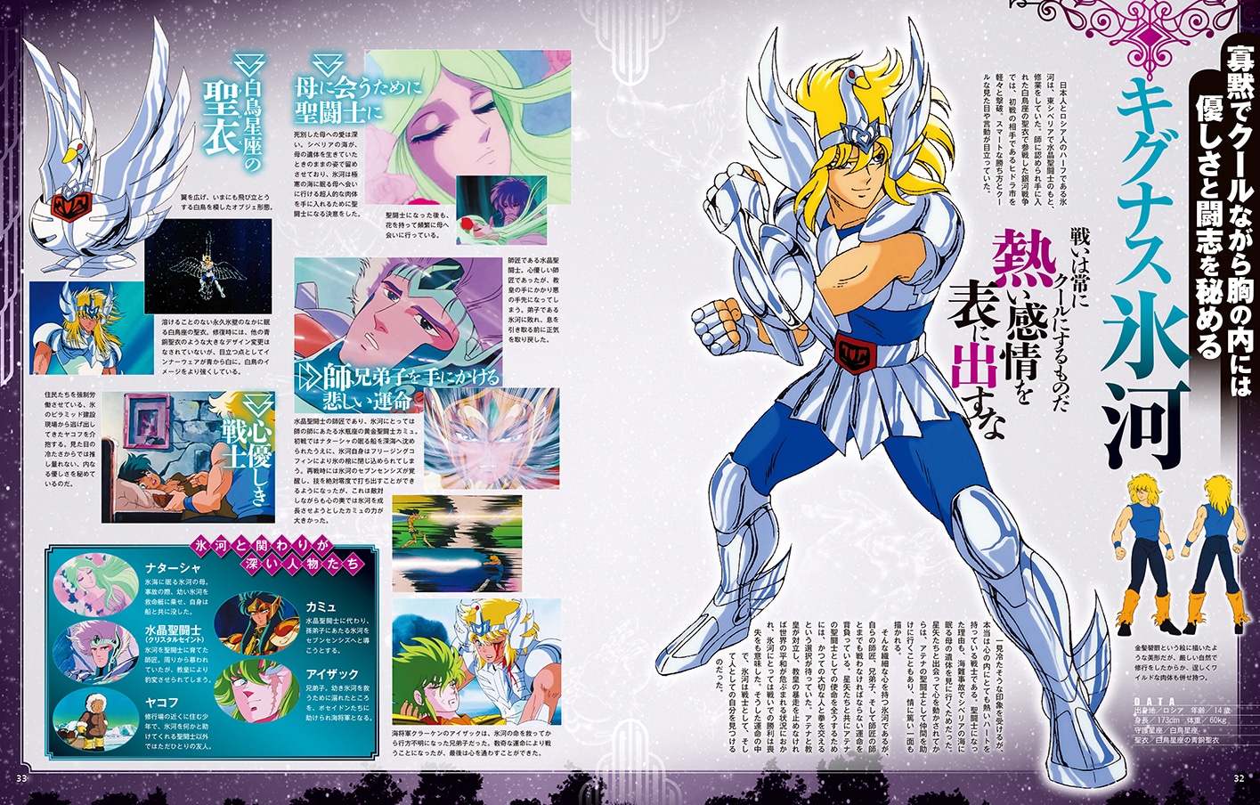 キグナス氷河のキャラクター紹介。
