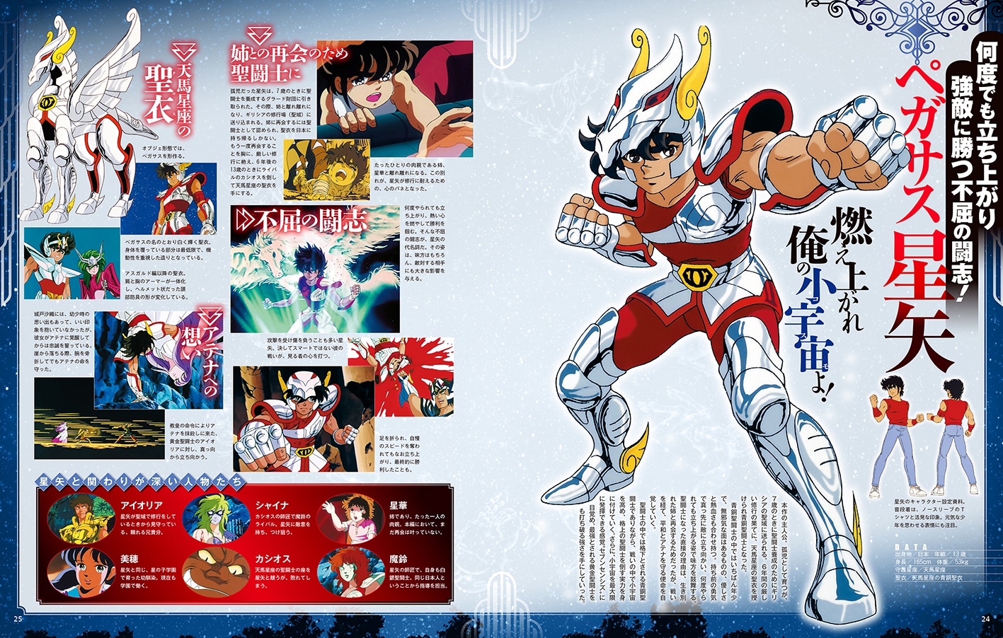 ペガサス星矢のキャラクター紹介。