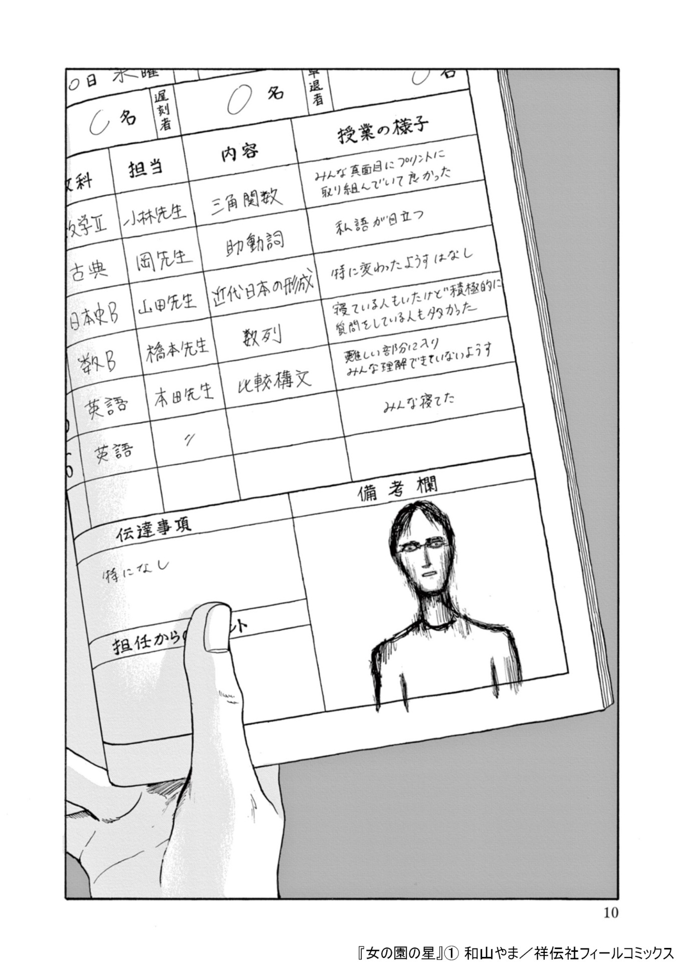 「女の園の星」より。