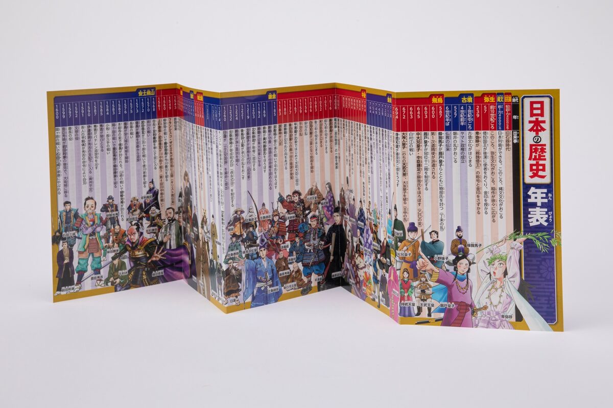 日本史最重要人物イラスト年表 画像ギャラリー 16 17 コミックナタリー 日本史最重要人物イラスト年表 画像ギャラリー 16 17 コミックナタリー