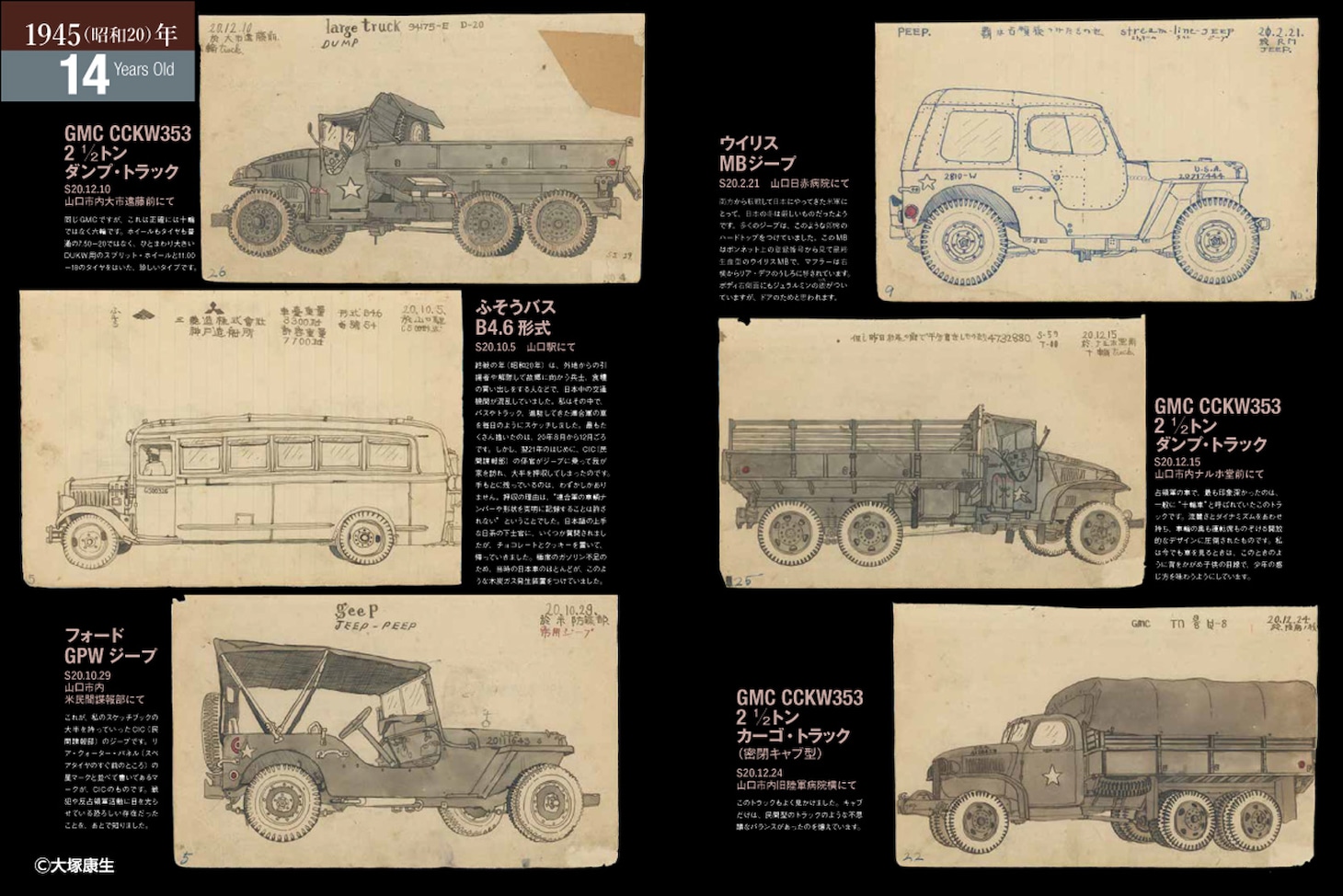 「大塚康生画集 『ルパン三世』と車と機関車と」より。