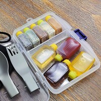 マルチケースの使用イメージ。