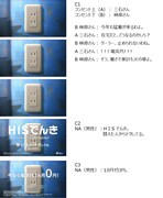 「HISでんき」のCM「猛暑篇」のストーリーボード。