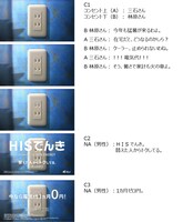 「HISでんき」のCM「猛暑篇」のストーリーボード。