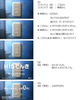 「HISでんき」のCM「スーパーマーケット篇」のストーリーボード。