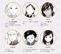 「ララの結婚」登場人物