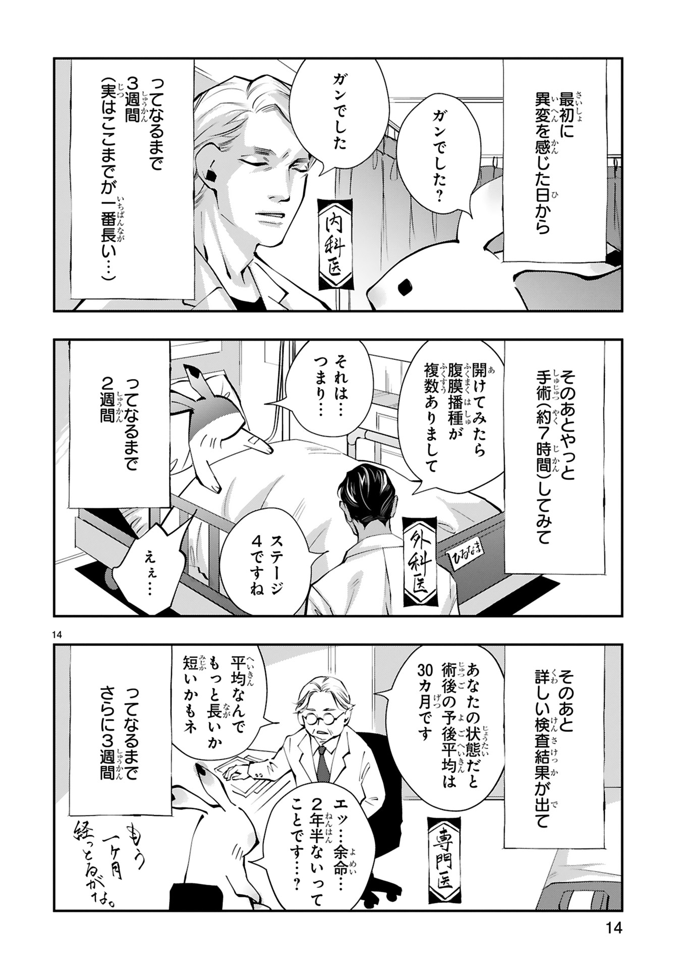 「末期ガンでも元気です 38歳エロ漫画家、大腸ガンになる」第1話より。