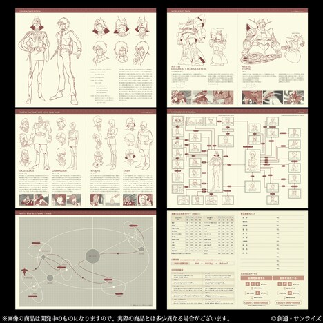 「機動戦士ガンダム シャア専用手帳2021」の「情報ページ」。