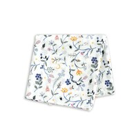 「バンダナ（青学）」