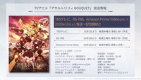 TVアニメ「アサルトリリィ BOUQUET」放送情報の詳細。