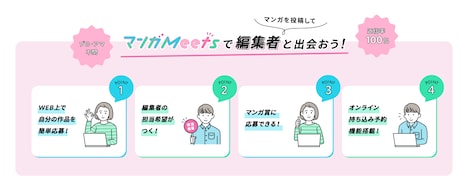 マンガMeetsの紹介画像。