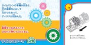 おもちゃの仕掛けの原理を学べるリーフレットのイメージ。