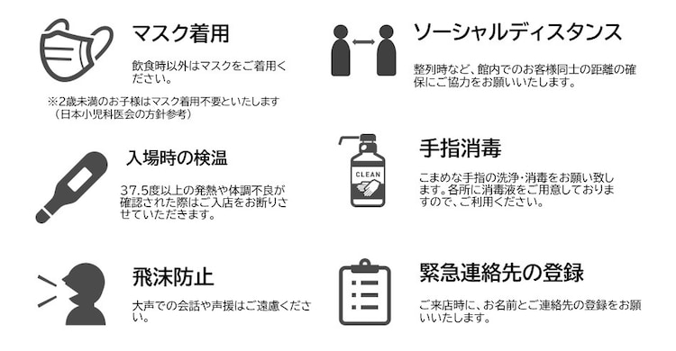 新型コロナ感染予防対策について