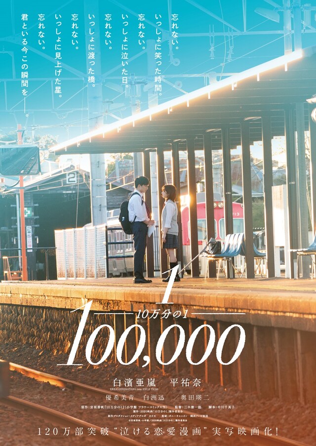 映画「10万分の1」キーアート