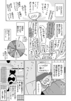 「心配性の漫画家がはじめて猫を飼う話。」より。