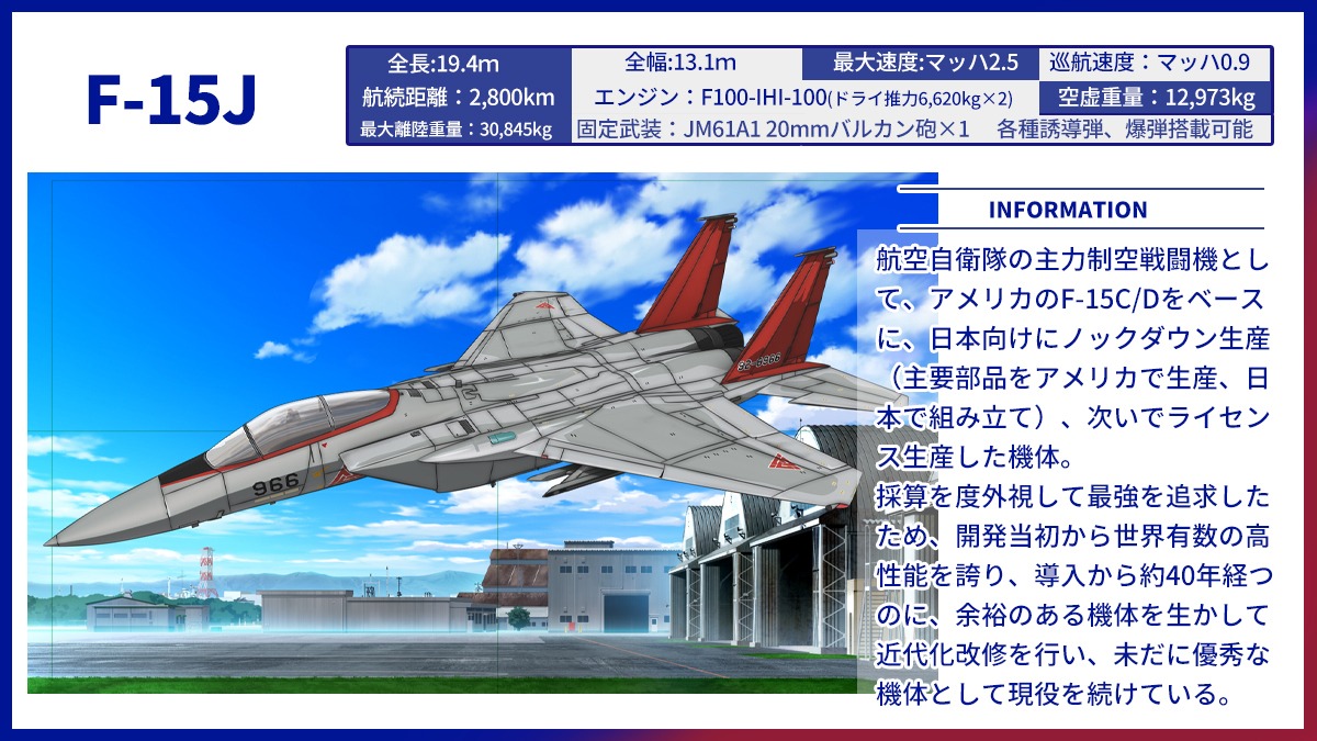 シールド隊が乗るF-15J。