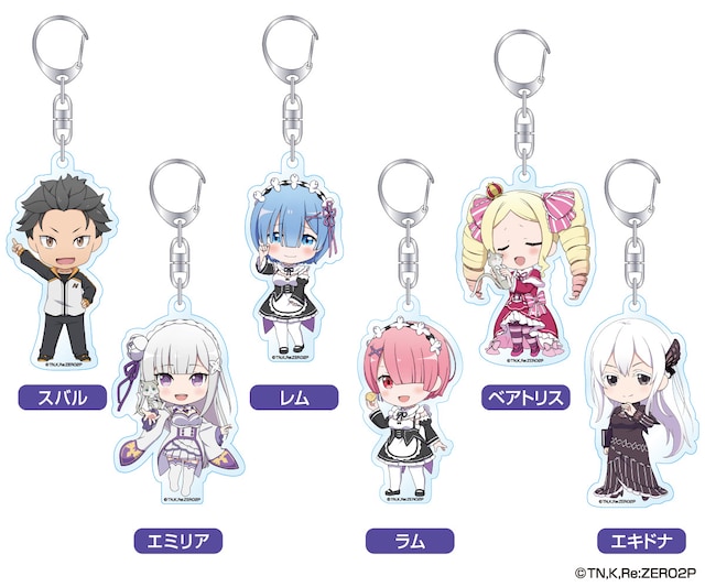 「Re:ゼロから始める異世界生活 ねんどろいどぷらす アクリルキーホルダー」