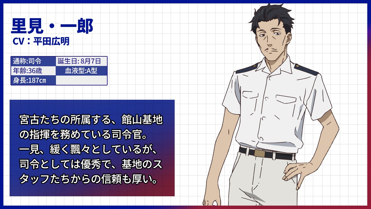 里見・一郎のプロフィール。