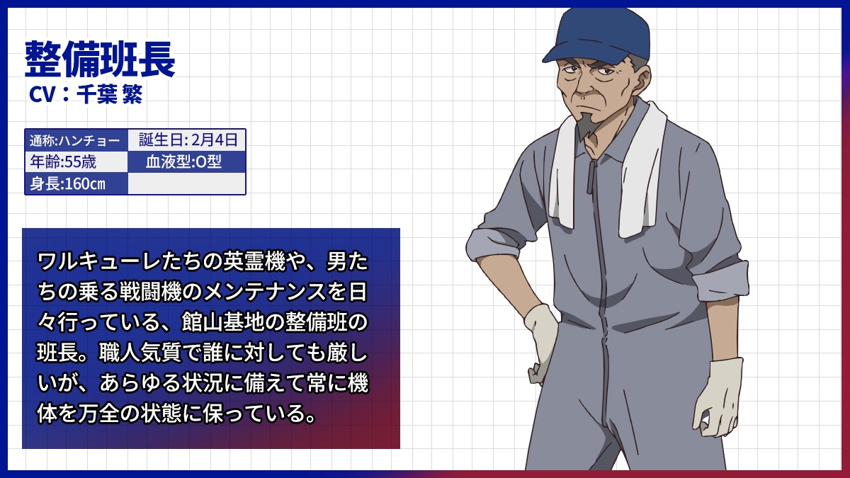 整備班長のプロフィール。