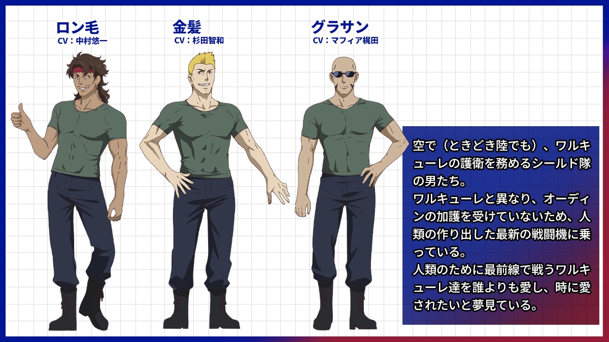 シールド隊のプロフィール。