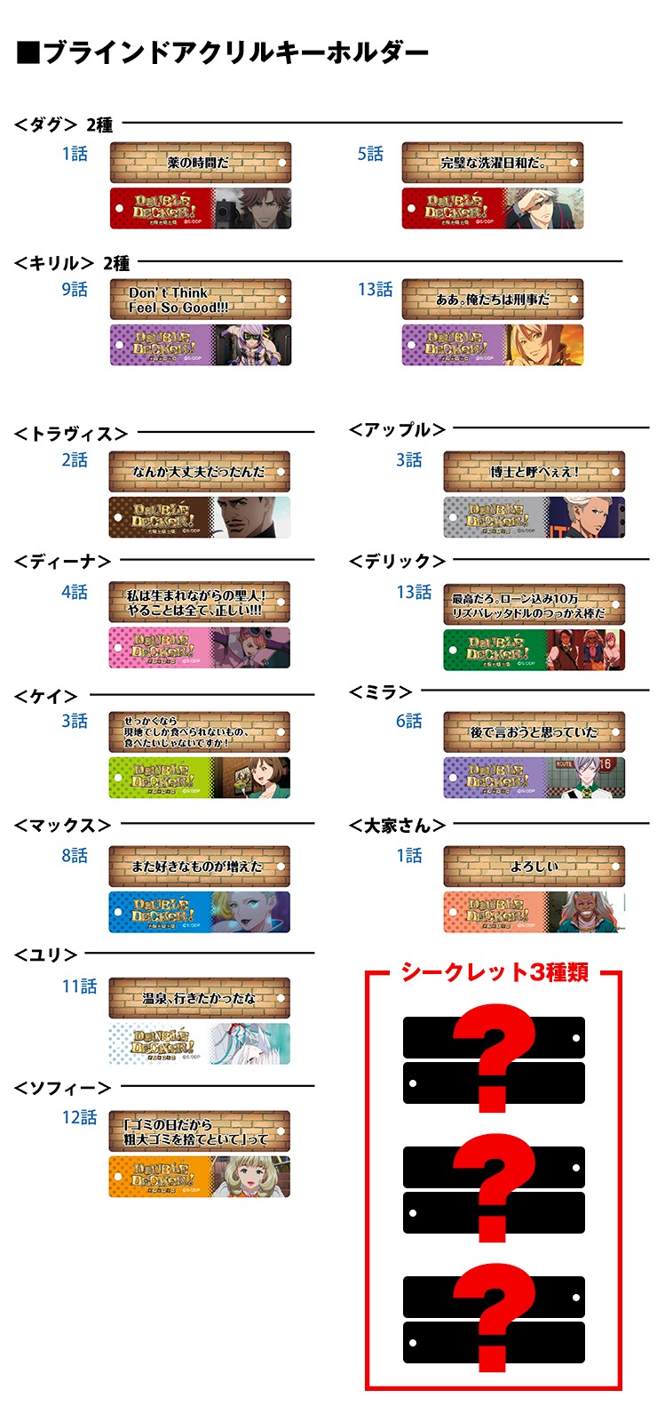 名言アクリルキーホルダー