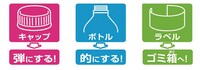 「キャップ革命 ボトルマン」を遊ぶときのペットボトルの使い方。