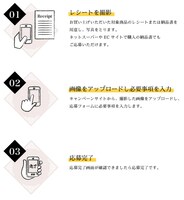 第2弾の応募方法。