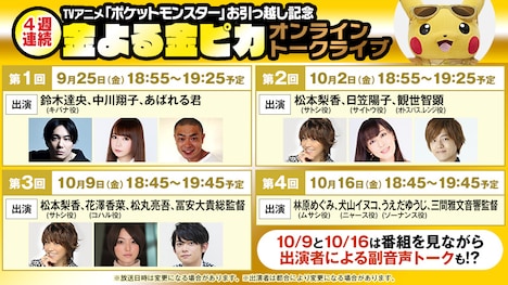 「TVアニメ「ポケットモンスター」お引っ越し記念 4週連続金よる金ピカオンライントークライブイベント」の出演者。