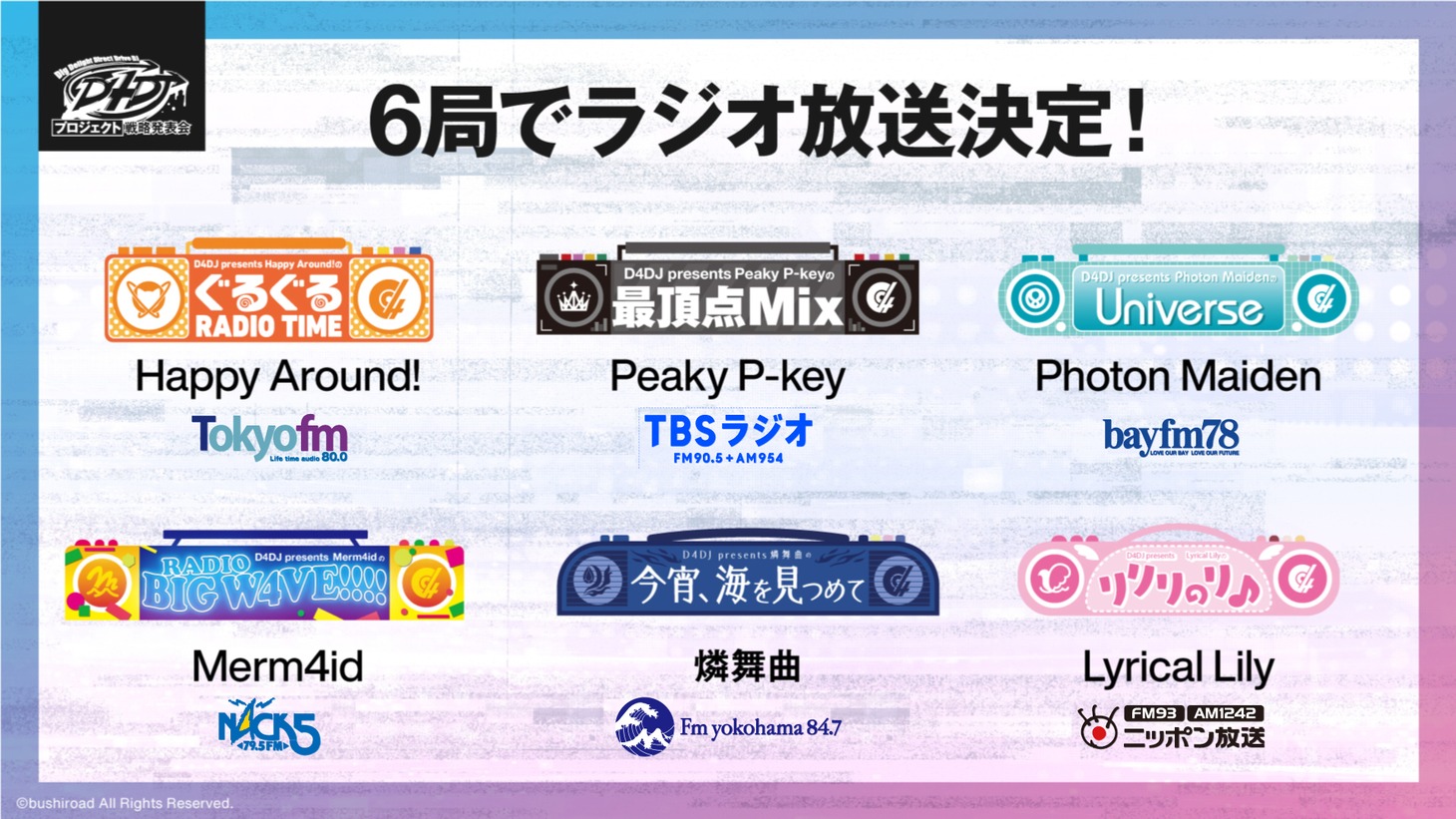 6ユニット6局でユニットごとのラジオ番組が放送決定。