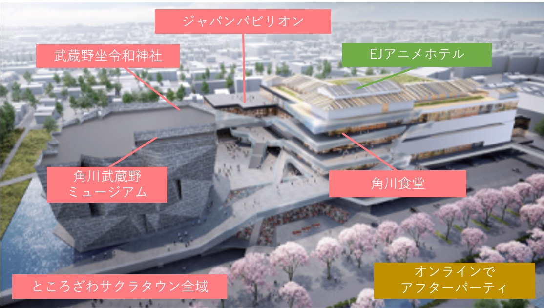 「スレイヤーズ・タウン」展開イメージ