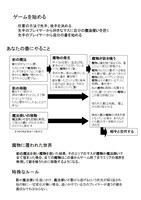 ボードゲーム「影の魔法と魔物たち」のルール説明。