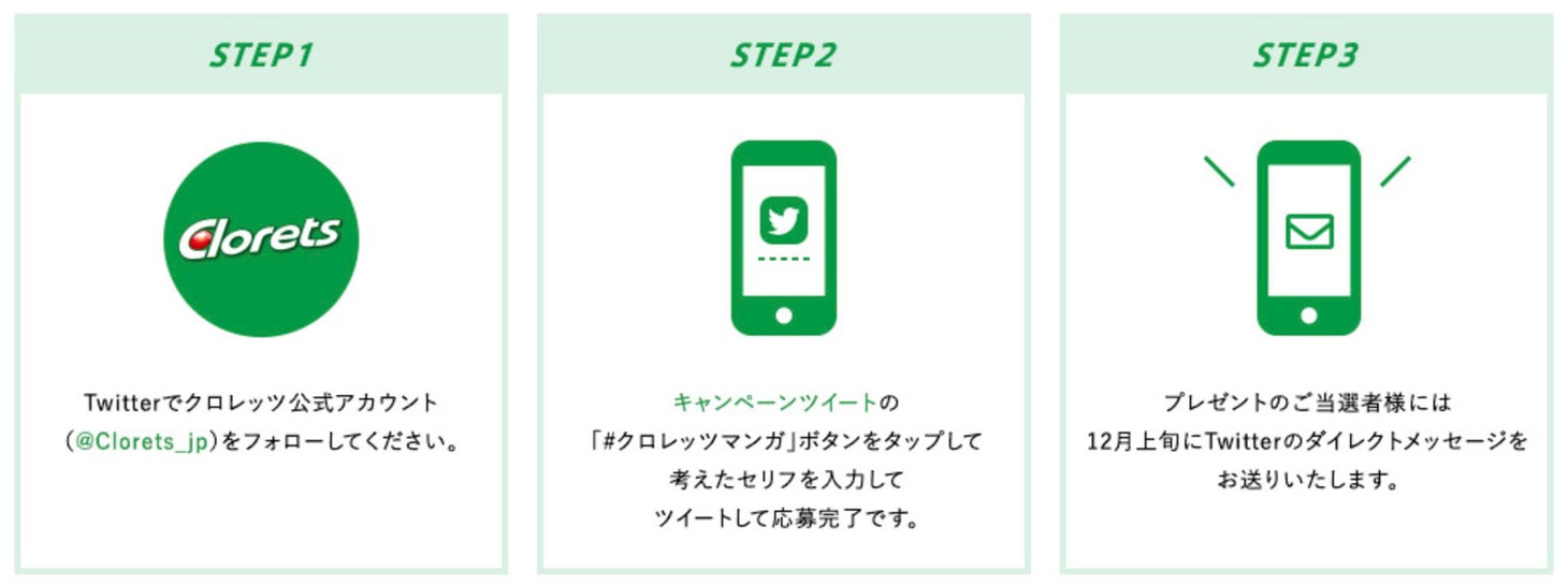 浅野いにおとクロレッツによるコラボキャンペーンの応募方法。