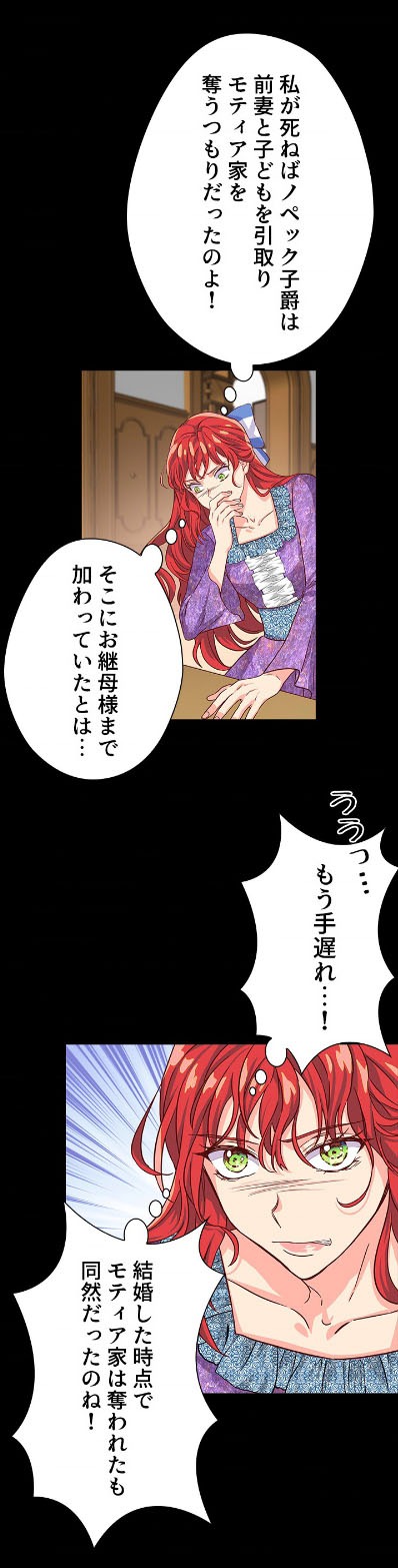 「フリーシラーの結婚依頼」より。