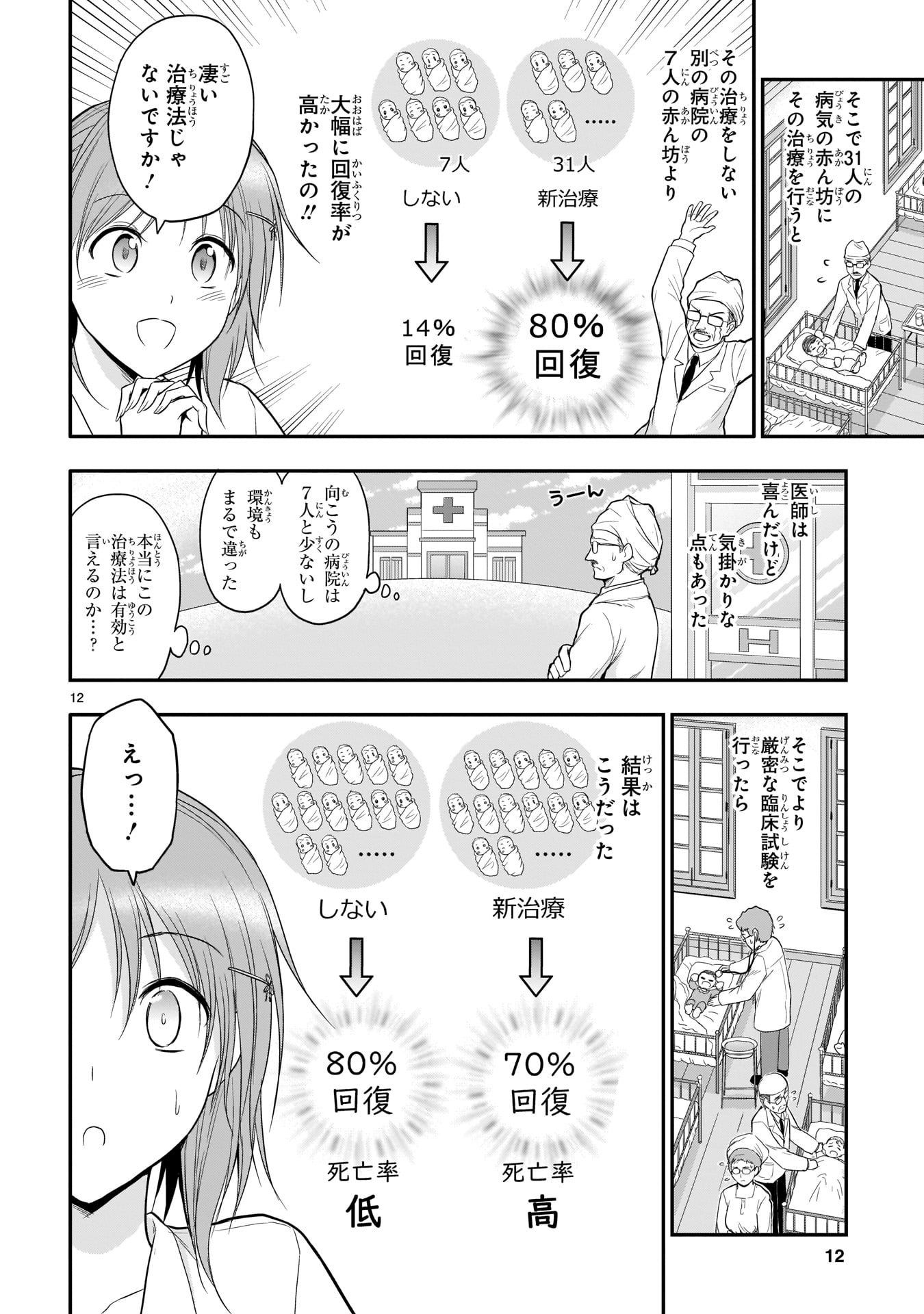 「理系が恋に落ちたので証明してみた。」9巻より。