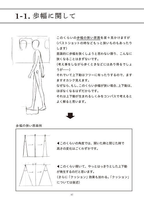 「井上俊之『歩き』について考える様々なこと」より。